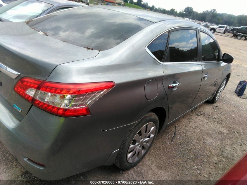 2014 NISSAN SENTRA S - 3N1AB7AP0EY278951