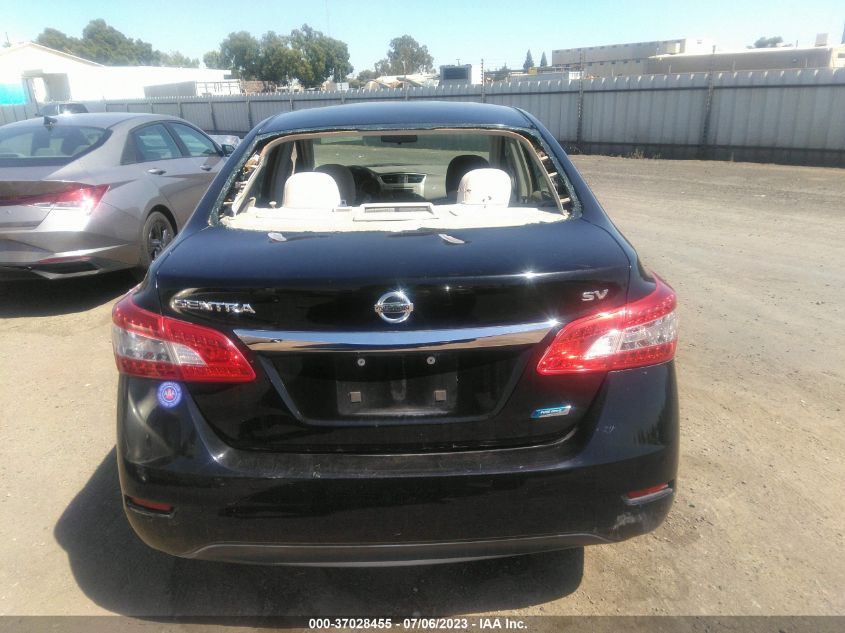 2013 NISSAN SENTRA SV - 3N1AB7AP5DL775067