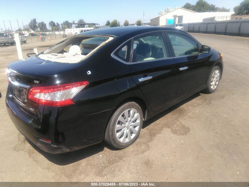 2013 NISSAN SENTRA SV - 3N1AB7AP5DL775067