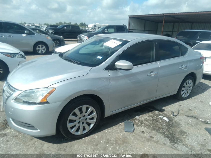 2014 NISSAN SENTRA S - 3N1AB7AP9EY202032