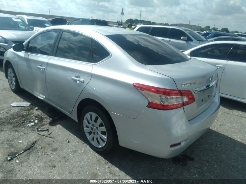 2014 NISSAN SENTRA S - 3N1AB7AP9EY202032