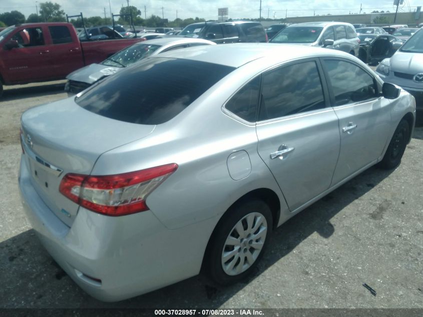 2014 NISSAN SENTRA S - 3N1AB7AP9EY202032