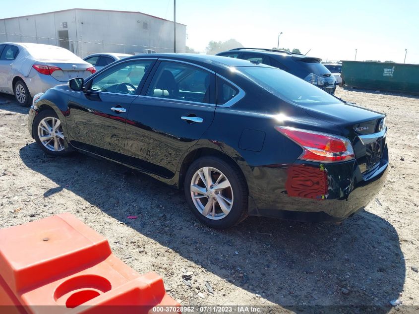 2015 NISSAN ALTIMA 2.5 SL - 1N4AL3AP6FC592543