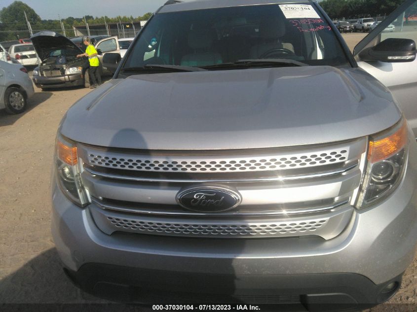2013 FORD EXPLORER XLT - 1FM5K8D86DGC16331