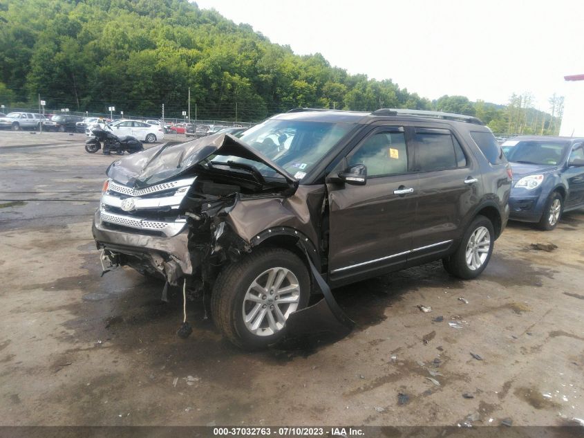 2015 FORD EXPLORER XLT - 1FM5K8D82FGC09315