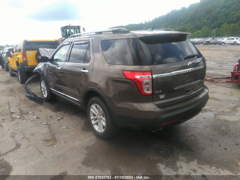 2015 FORD EXPLORER XLT - 1FM5K8D82FGC09315