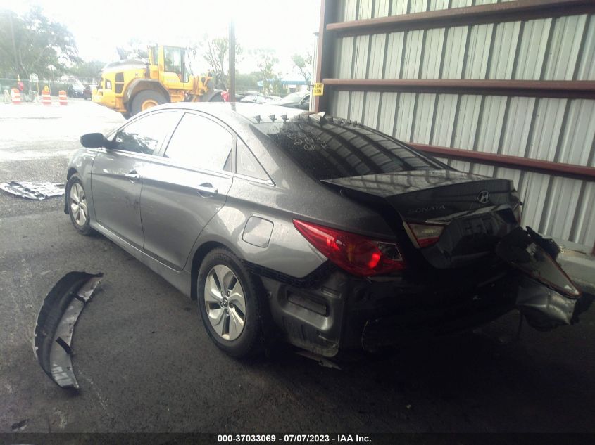 2014 HYUNDAI SONATA GLS - 5NPEB4AC0EH822193