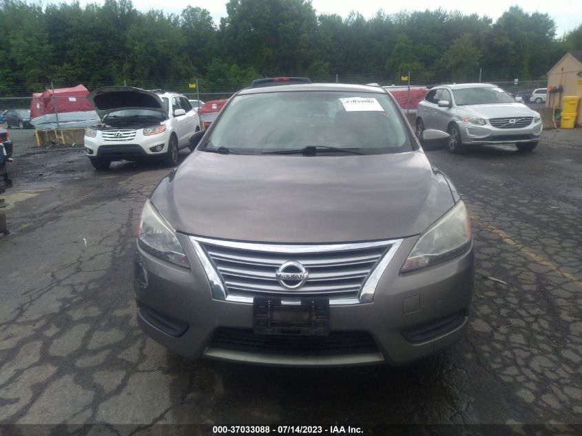 2015 NISSAN SENTRA SV - 3N1AB7AP5FL641324