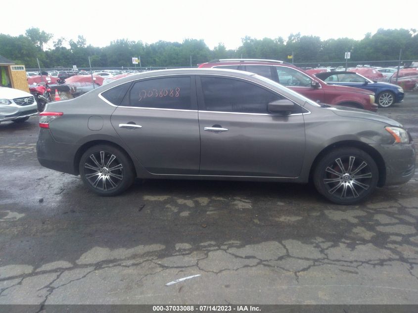 2015 NISSAN SENTRA SV - 3N1AB7AP5FL641324