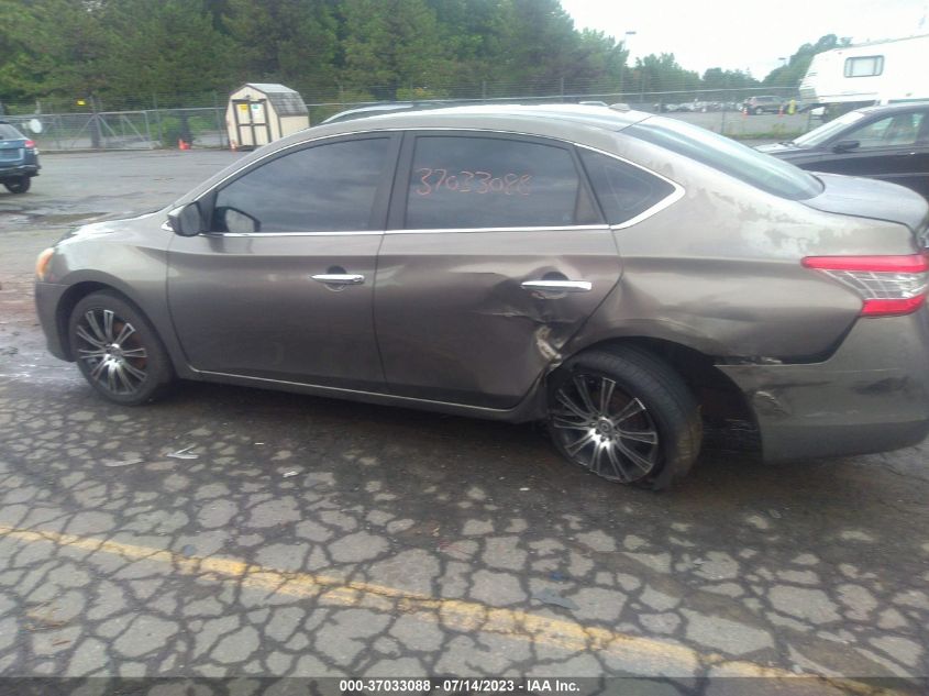 2015 NISSAN SENTRA SV - 3N1AB7AP5FL641324