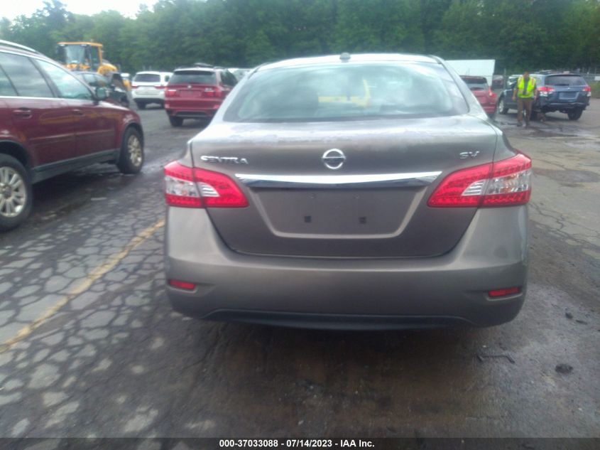 2015 NISSAN SENTRA SV - 3N1AB7AP5FL641324