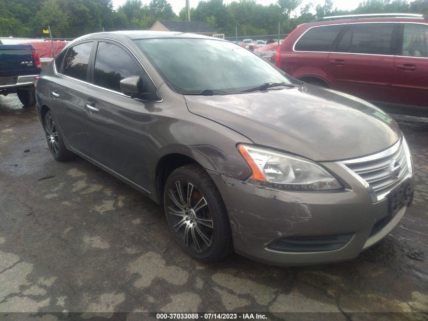 2015 NISSAN SENTRA SV - 3N1AB7AP5FL641324