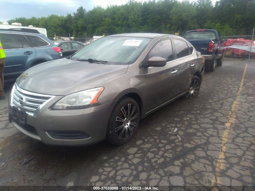 2015 NISSAN SENTRA SV - 3N1AB7AP5FL641324