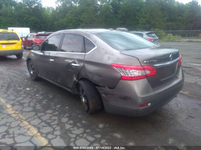 2015 NISSAN SENTRA SV - 3N1AB7AP5FL641324