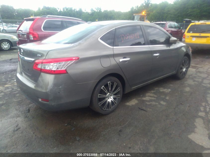 2015 NISSAN SENTRA SV - 3N1AB7AP5FL641324