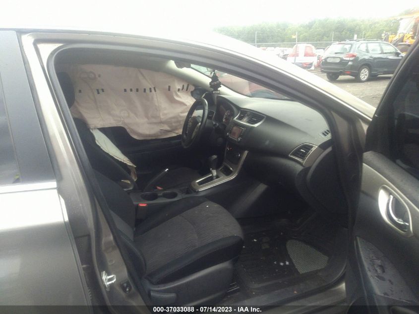 2015 NISSAN SENTRA SV - 3N1AB7AP5FL641324
