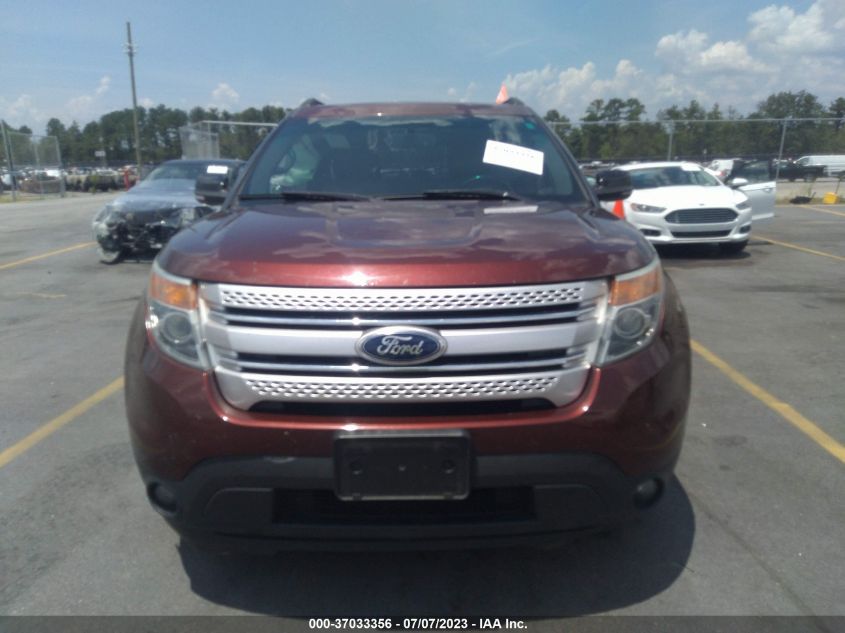2015 FORD EXPLORER XLT - 1FM5K7D8XFGB46474