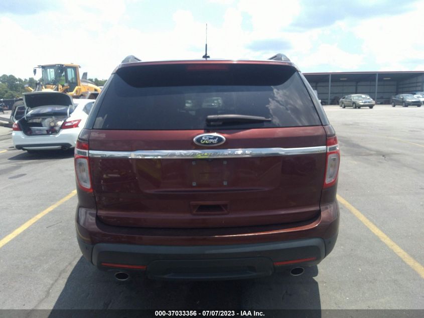 2015 FORD EXPLORER XLT - 1FM5K7D8XFGB46474