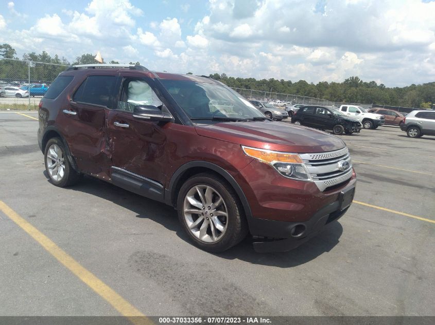2015 FORD EXPLORER XLT - 1FM5K7D8XFGB46474