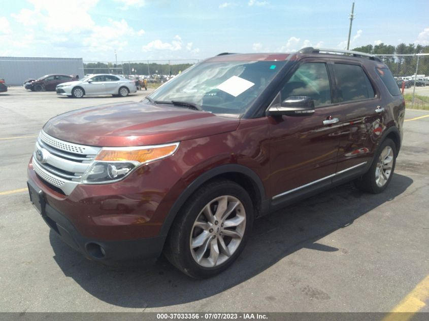 2015 FORD EXPLORER XLT - 1FM5K7D8XFGB46474