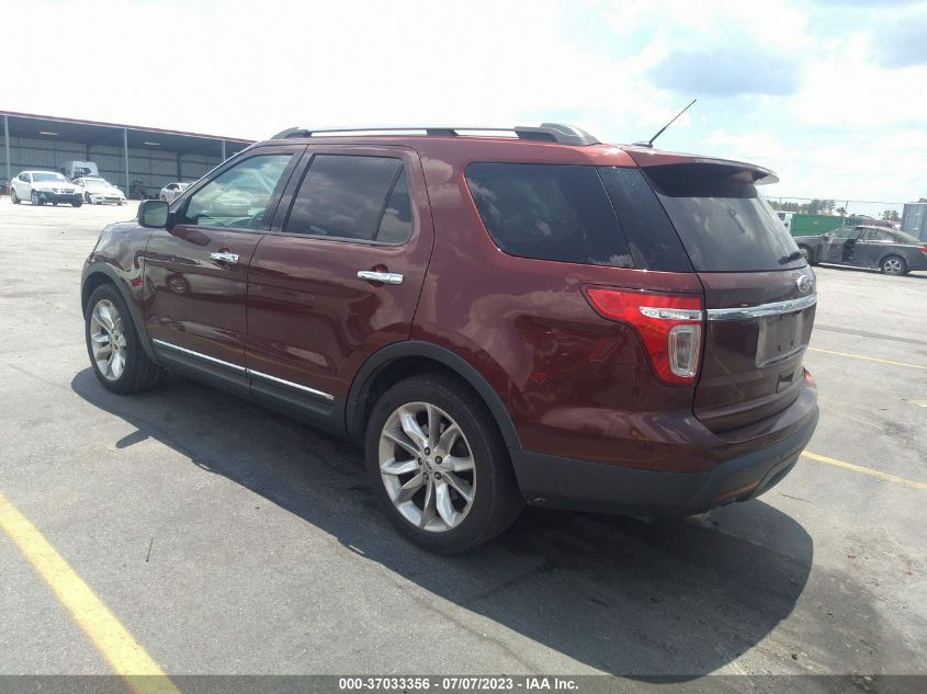2015 FORD EXPLORER XLT - 1FM5K7D8XFGB46474