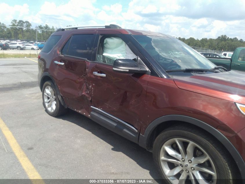 2015 FORD EXPLORER XLT - 1FM5K7D8XFGB46474