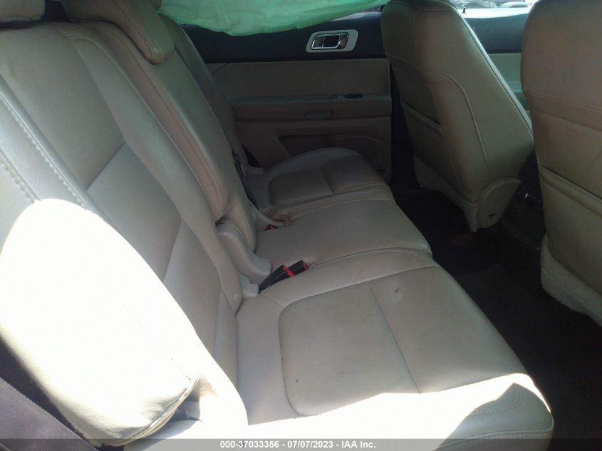 2015 FORD EXPLORER XLT - 1FM5K7D8XFGB46474