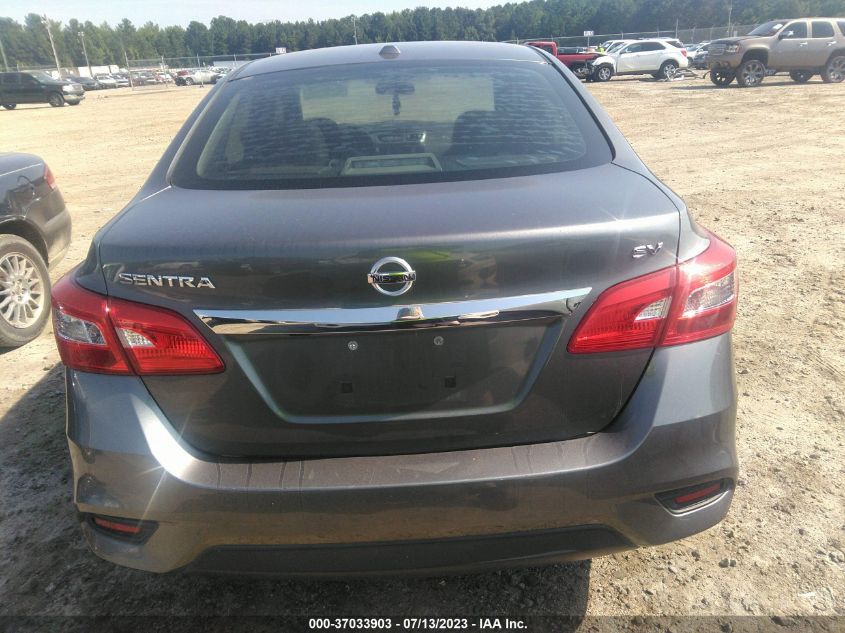 2017 NISSAN SENTRA SV - 3N1AB7APXHL654265