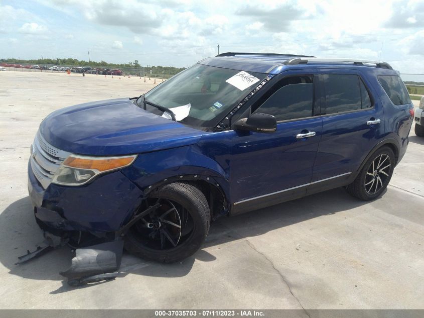 2015 FORD EXPLORER XLT - 1FM5K7D8XFGB02877