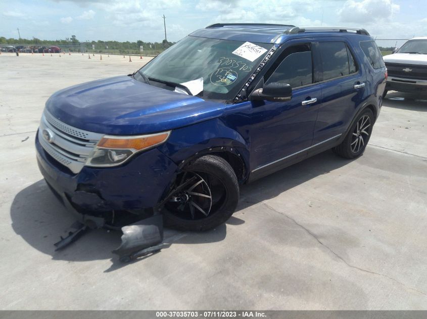 2015 FORD EXPLORER XLT - 1FM5K7D8XFGB02877