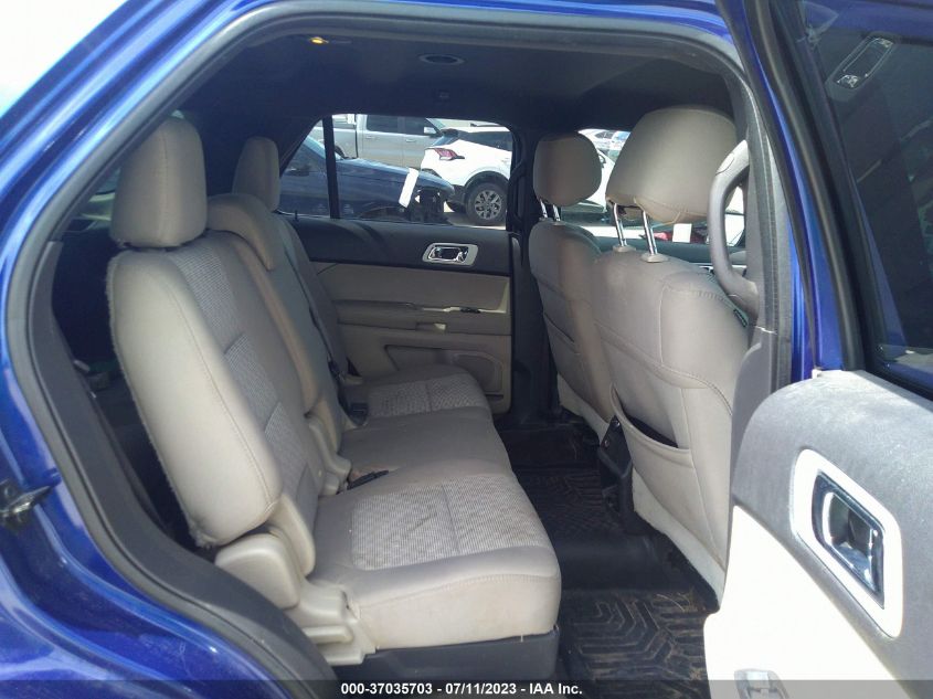 2015 FORD EXPLORER XLT - 1FM5K7D8XFGB02877