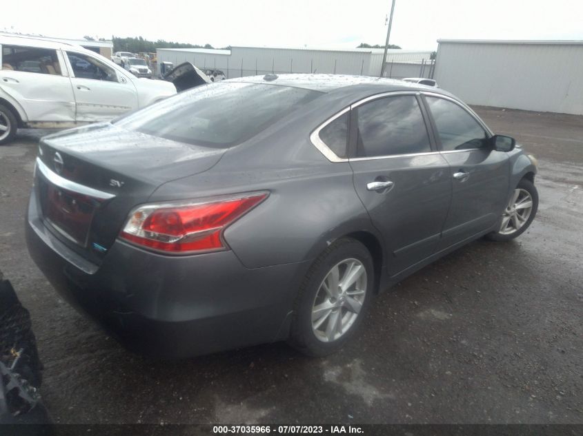 2014 NISSAN ALTIMA 2.5/S/SV/SL - 1N4AL3AP7EC408693