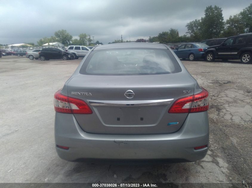 2014 NISSAN SENTRA S/FE+ S/SV/FE+ SV/SR/SL - 3N1AB7AP0EY223738