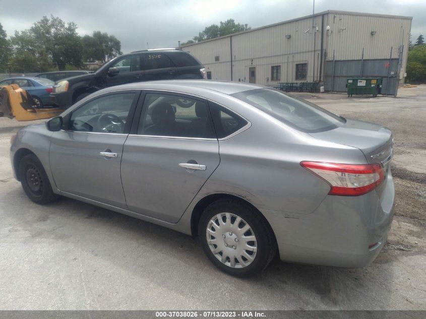 2014 NISSAN SENTRA S/FE+ S/SV/FE+ SV/SR/SL - 3N1AB7AP0EY223738