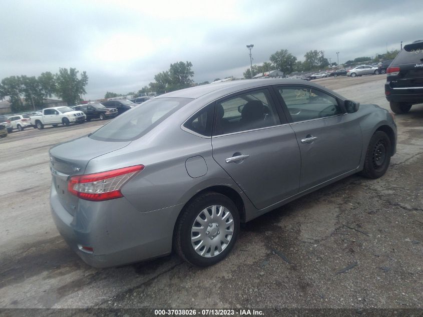 2014 NISSAN SENTRA S/FE+ S/SV/FE+ SV/SR/SL - 3N1AB7AP0EY223738