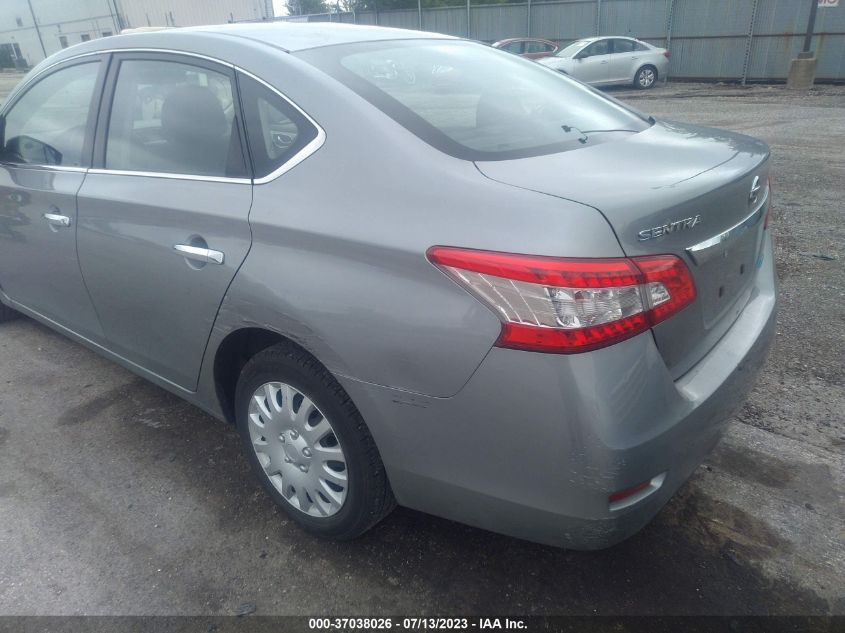 2014 NISSAN SENTRA S/FE+ S/SV/FE+ SV/SR/SL - 3N1AB7AP0EY223738