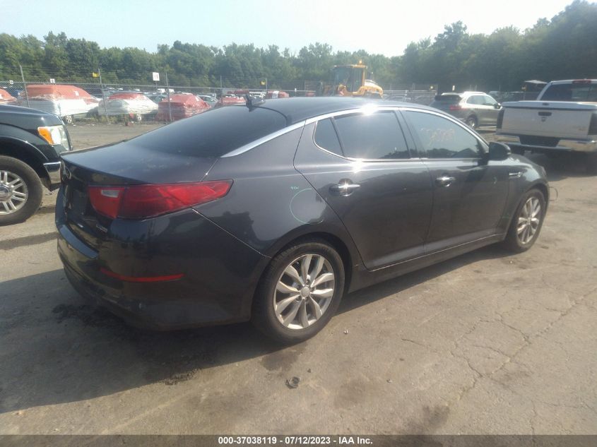 2015 KIA OPTIMA EX - 5XXGN4A72FG506312