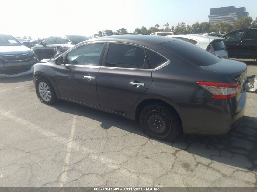 2014 NISSAN SENTRA SV - 3N1AB7AP3EY301056