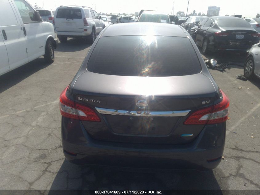 2014 NISSAN SENTRA SV - 3N1AB7AP3EY301056