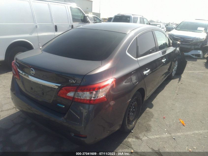 2014 NISSAN SENTRA SV - 3N1AB7AP3EY301056