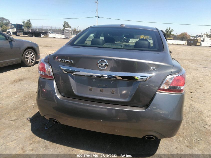 2015 NISSAN ALTIMA 2.5 SL - 1N4AL3AP4FN339628