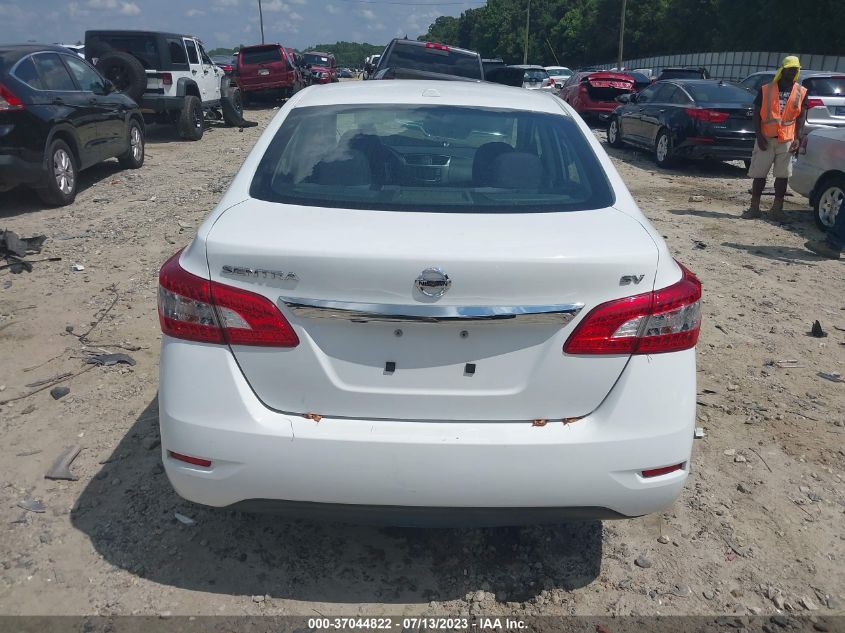 2015 NISSAN SENTRA SR/SL/S/SV/FE+ S - 3N1AB7AP8FY215050