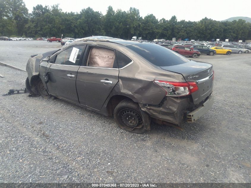 2016 NISSAN SENTRA SV - 3N1AB7AP8GL652464