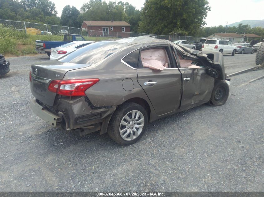 2016 NISSAN SENTRA SV - 3N1AB7AP8GL652464