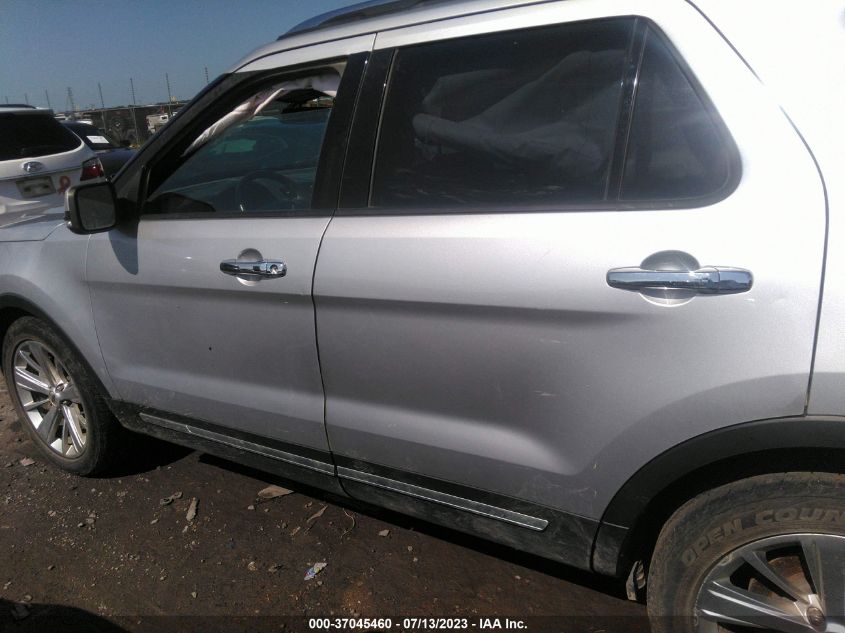 2019 FORD EXPLORER LIMITED - 1FM5K7F82KGB17249