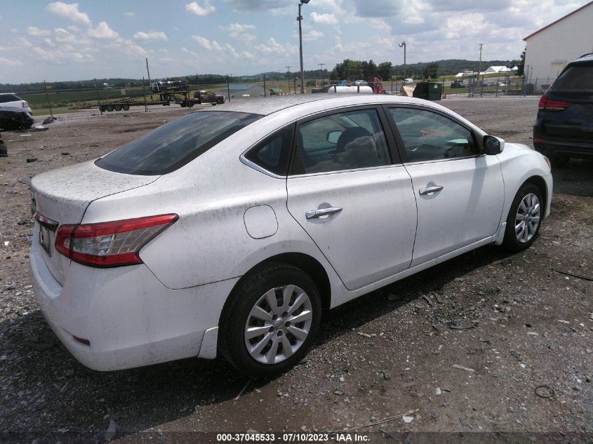 2015 NISSAN SENTRA S - 3N1AB7AP5FY279059
