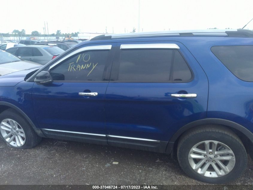 2014 FORD EXPLORER XLT - 1FM5K7D90EGA55673