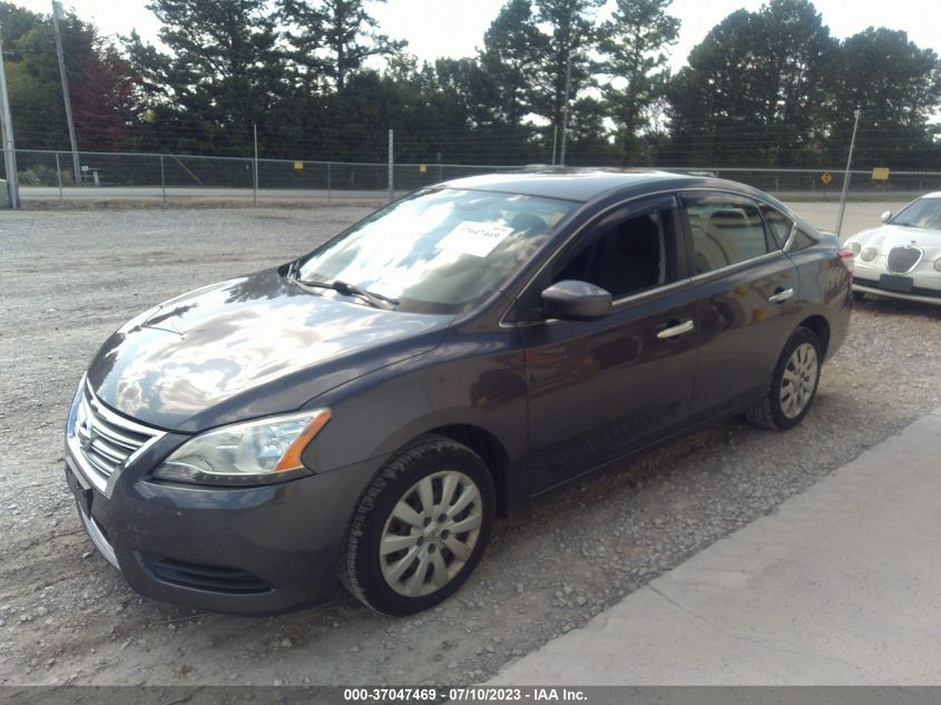 2015 NISSAN SENTRA SV - 3N1AB7AP2FY212970