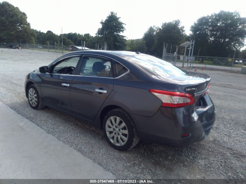2015 NISSAN SENTRA SV - 3N1AB7AP2FY212970
