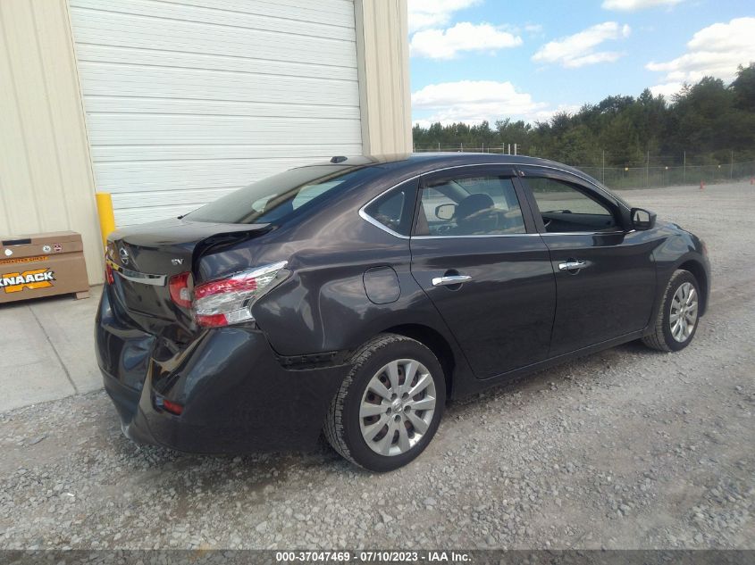 2015 NISSAN SENTRA SV - 3N1AB7AP2FY212970